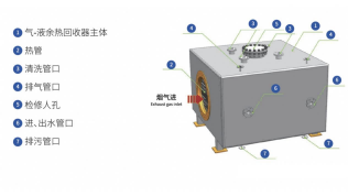 气液式余热回收器