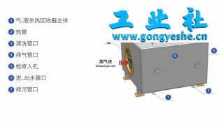 径向特点50k