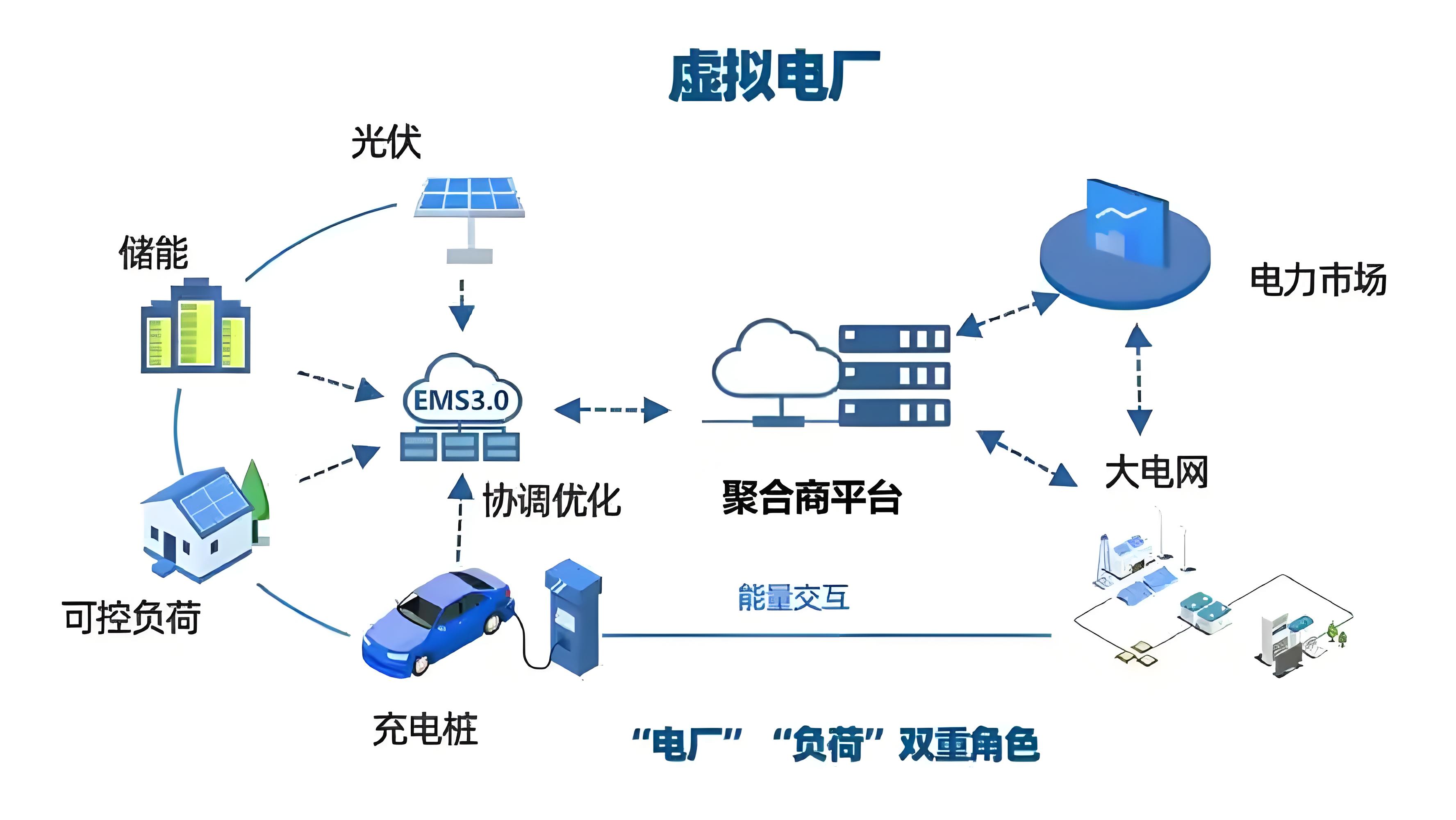 2025年工业前沿技术:资源革命与可持续未来的五大突破