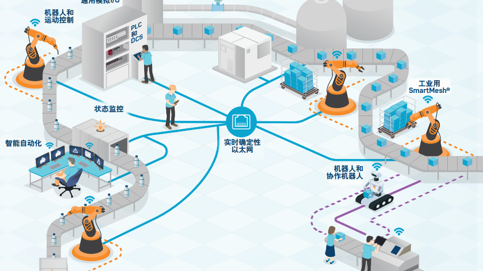 2025年5月15日全球工业前沿科技动态速览